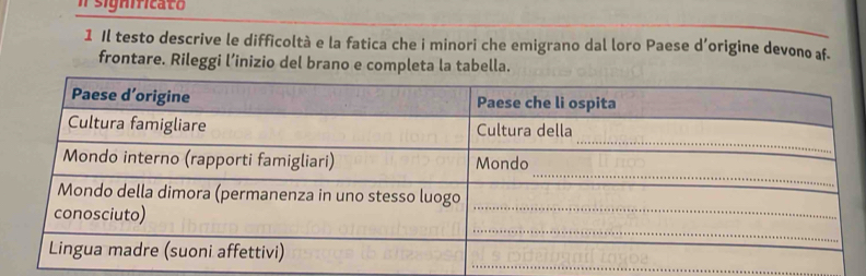 significato 
1 Il testo descrive le difficoltà e la fatica che i minori che emigrano dal loro Paese d’origine devono af. 
frontare. Rileggi l’inizio del brano e completa la tabella.