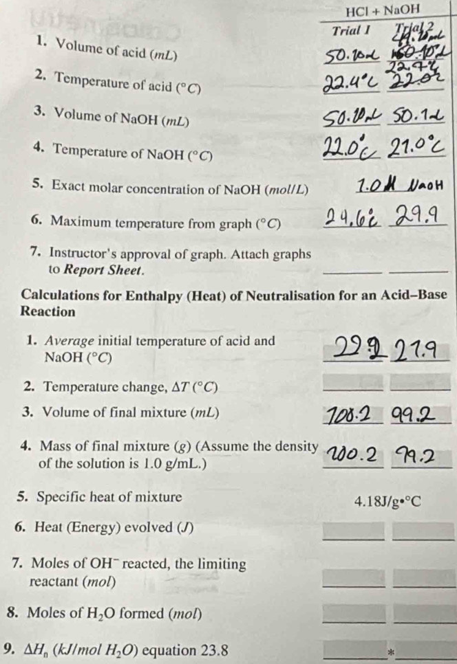 HCl + NaOH 
Trial I Trial 2 
1. Volume of acid (mL) 
_ 
_ 
2. Temperature of acid (^circ C)
_ 
__ 
3. Volume of NaOH (mL) 
_ 
_ 
4. Temperature of NaOH (^circ C)
_ 
_ 
5. Exact molar concentration of NaOH (mol/L) _ 
6. Maximum temperature from graph (^circ C) _ 
_ 
7. Instructor's approval of graph. Attach graphs 
to Report Sheet. 
_ 
_ 
Calculations for Enthalpy (Heat) of Neutralisation for an Acid-Base 
Reaction 
1. Average initial temperature of acid and 
NaOH (^circ C)
_ 
_ 
2. Temperature change, △ T(^circ C)
__ 
__ 
3. Volume of final mixture (mL) 
4. Mass of final mixture (g) (Assume the density 
__ 
of the solution is 1.0 g/mL.) 
5. Specific heat of mixture
4.18J/g·°C
_ 
6. Heat (Energy) evolved (J) 
_ 
7. Moles of OHˉ reacted, the limiting 
reactant (mol) 
8. Moles of H_2O formed (mol) 
9. △ H_n (kJ/mol H_2O) equation 23.8 _*_ 
_