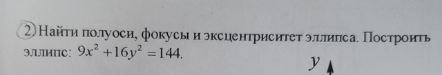 2Найτи πолуоси, фокусыи эксцентрисиτет эллипса. Построиτь 
ЭллИПС: 9x^2+16y^2=144.
y