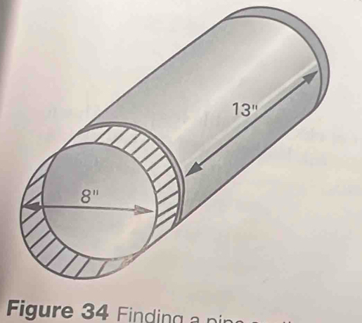 Figure 34 Finding a n