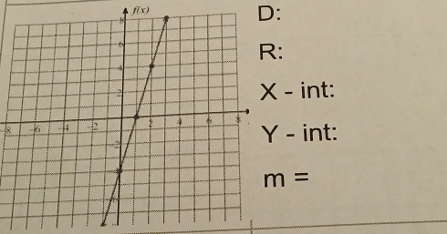 f(x)
D: 
: 
- int: 
- int:
m=