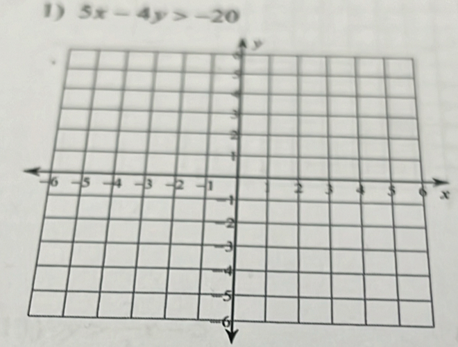 5x-4y>-20
x