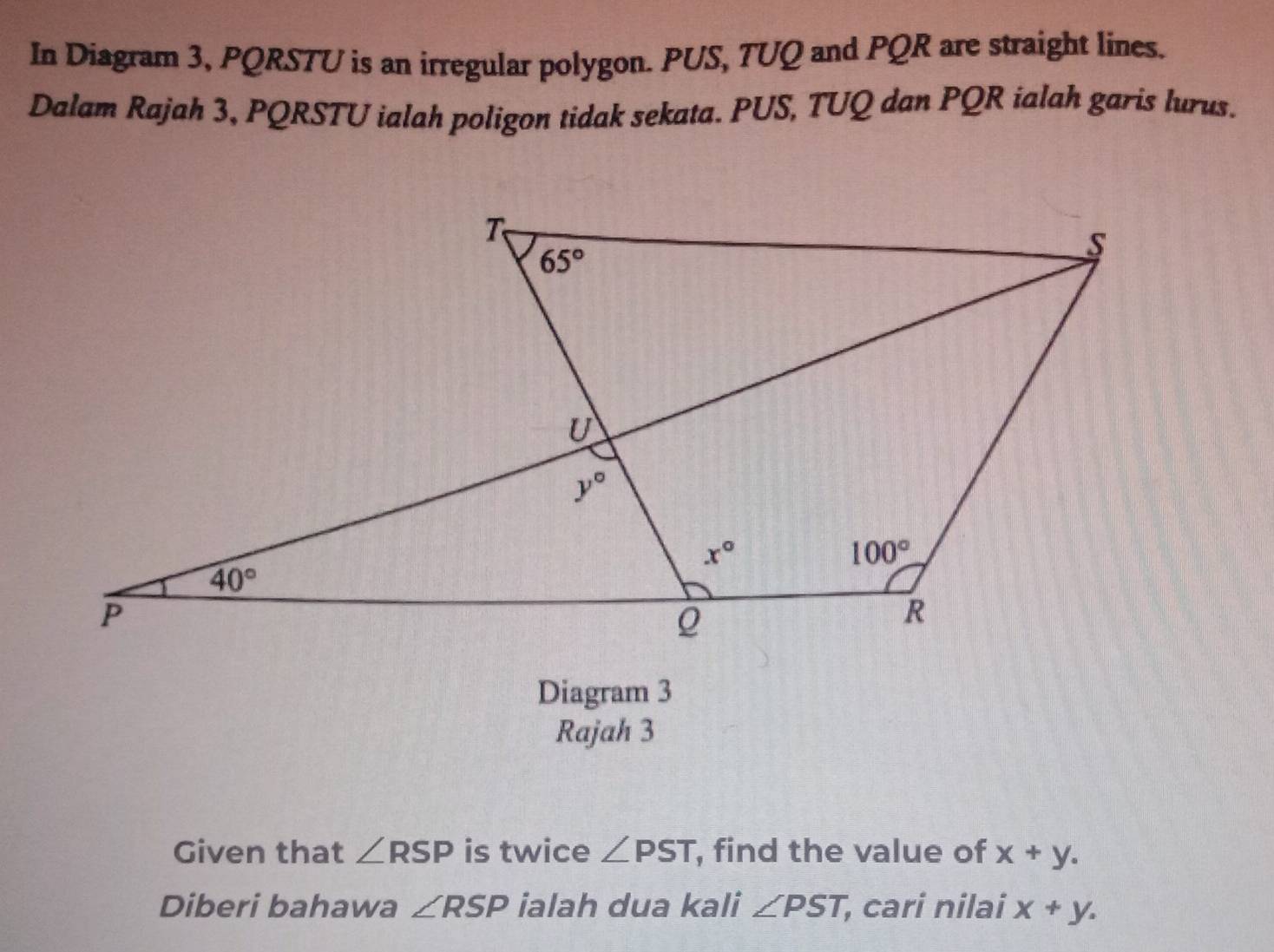 In Diagram 3, PQRSTU is an irregular polygon. PUS, TUQ and PQR are straight lines.
Dalam Rajah 3, PQRSTU ialah poligon tidak sekata. PUS, TUQ dan PQR ialah garis lurus.
Diagram 3
Rajah 3
Given that ∠ RSP is twice ∠ PST , find the value of x+y.
Diberi bahawa ∠ RSP ialah dua kali ∠ PST, , cari nilai x+y.