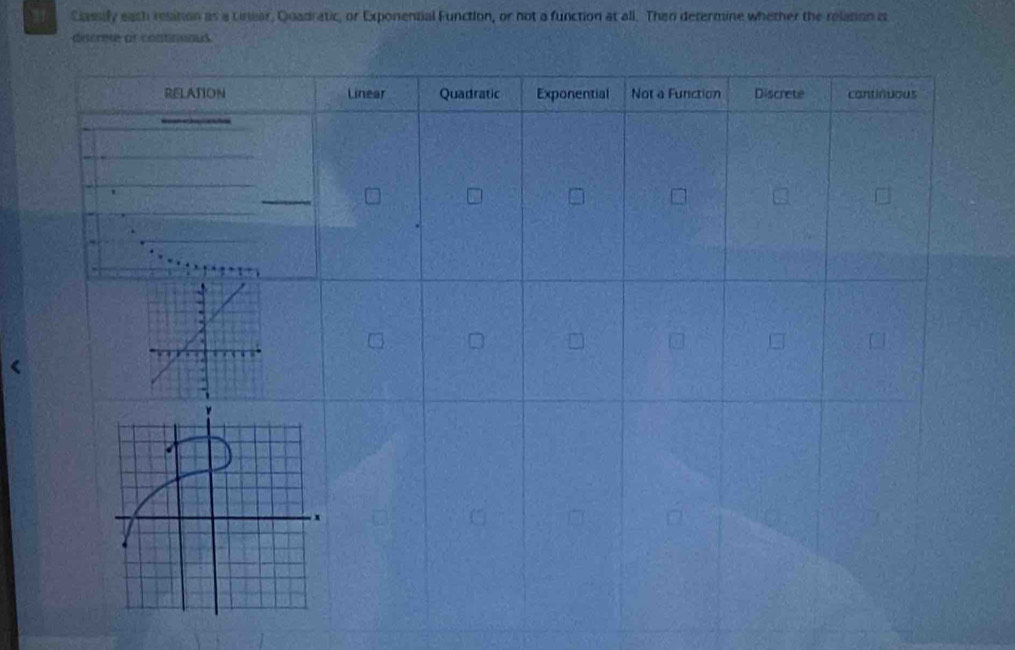 Classify each relation as a Linear, Quadratic, or Exponential Function, or not a function at all. Then determine whether the relanon is 
dicrete or continoaus