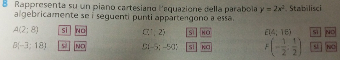 Rappresenta su un piano cartesiano l’equazione della parabola y=2x^2. Stabilisci
algebricamente se i seguenti punti appartengono a essa.
A(2;8) sì NO sì NO E(4;16) sì NO
C(1;2)
B(-3;18) sì NO D(-5;-50) sì NO F(- 1/2 ; 1/2 ) sì NO