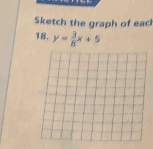 Sketch the graph of eac 
18. y= 3/8 x+5