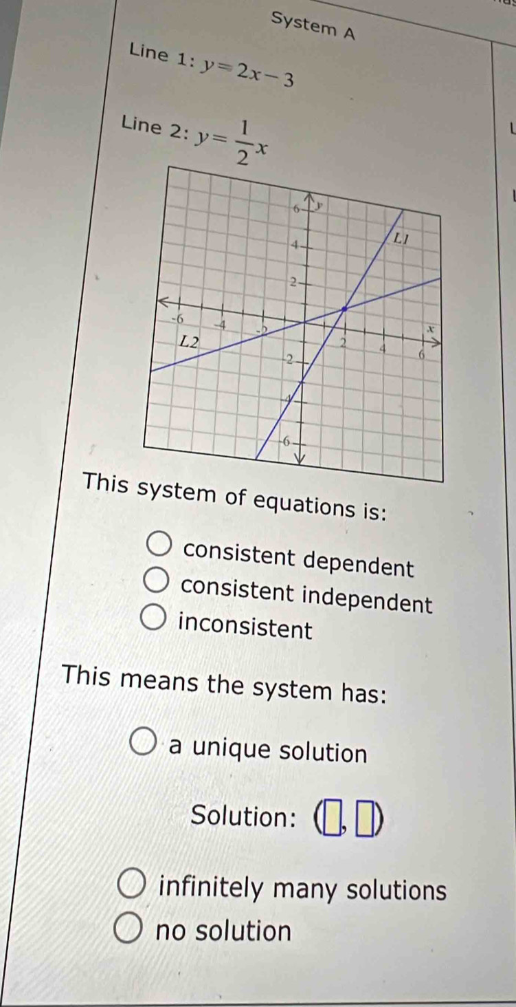 System A
Line 1: y=2x-3
Line 2: y= 1/2 x
Thisem of equations is:
consistent dependent
consistent independent
inconsistent
This means the system has:
a unique solution
Solution: □ ,□ )
infinitely many solutions
no solution