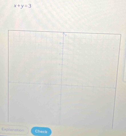 x+y=3
Explanation Check