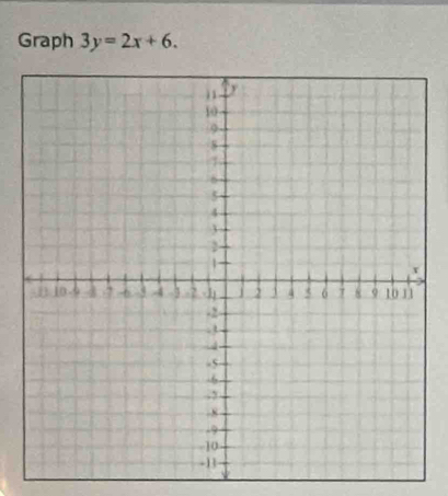 Graph 3y=2x+6.