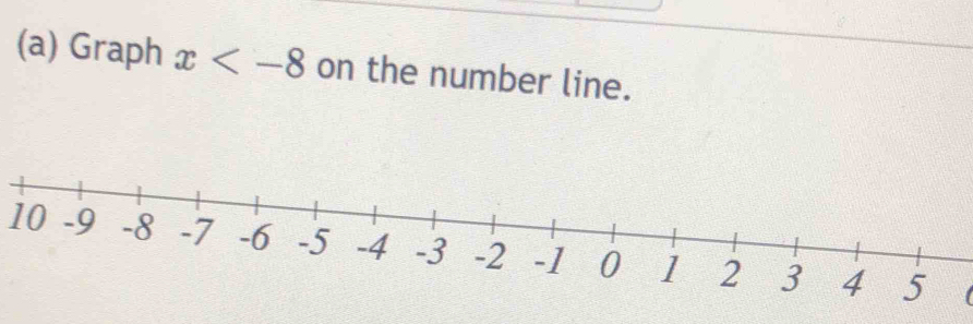 Graph x on the number line.
10