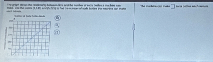 The grapit shows the ressionship between time and the number of sods bottles a rachine can 
muke. Lise the points (1,13)
each rmate and (5,2/5) to find the number of soda bottles the maching can make . The machine can make □ soda bottles each minute.