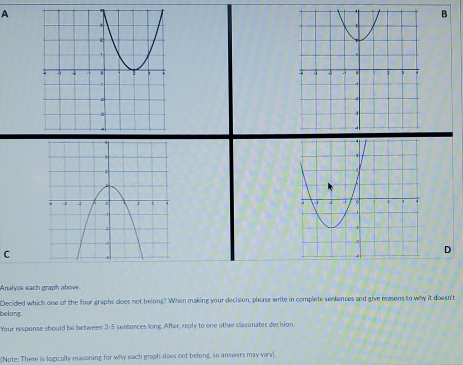 A 
B 
C 
D 
Analyze each graph above 
belong. Decided which one of the four graphs does not belong? When making your decision, please write in complete sentences and give reasons to wh it doesn't 
Your response should be between 3-5 sentences long. After, reply to one other classmates decision, 
)Note: There is logically reasoning for why each graph does not belong, so answers may vary)