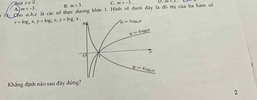 mọi x∈ R.
A. m B. m>3. C. m>-3. D. m<3.
h   a b c  l  e chat acshat o thực dương khác 1. Hình vẽ dưới đây là đồ thị của ba hàm số
y=log _ax,y=log _bx,y=log _cx.
Khẳng định nào sau đây đúng?
2