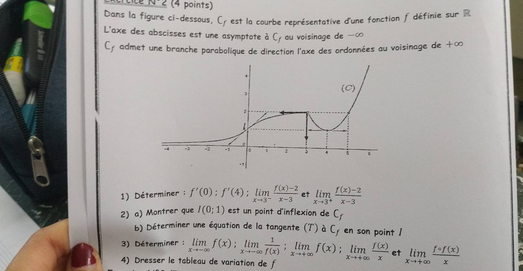 cice N 2 (4 points) 
Dans la figure ci-dessous, Cf est la courbe représentative d'une fonction f définie sur R
L'axe des abscisses est une asymptote à Cf au voisinage de −∞
Cf admet une branche parabolique de direction l'axe des ordonnées au voisinage de +∞
1) Déterminer : f'(0); f'(4); limlimits _xto 3^- (f(x)-2)/x-3  et limlimits _xto 3^+ (f(x)-2)/x-3 
2) a) Montrer que I(0;1) est un point d'inflexion de C_f
b) Déterminer une équation de la tangente (T) à Cf en son point I
3) Déterminer : limlimits _xto -∈fty f(x); limlimits _xto -∈fty  1/f(x) ; limlimits _xto +∈fty f(x); limlimits _xto +∈fty  f(x)/x  et limlimits _xto +∈fty  fcirc f(x)/x 
4) Dresser le tableau de variation de f