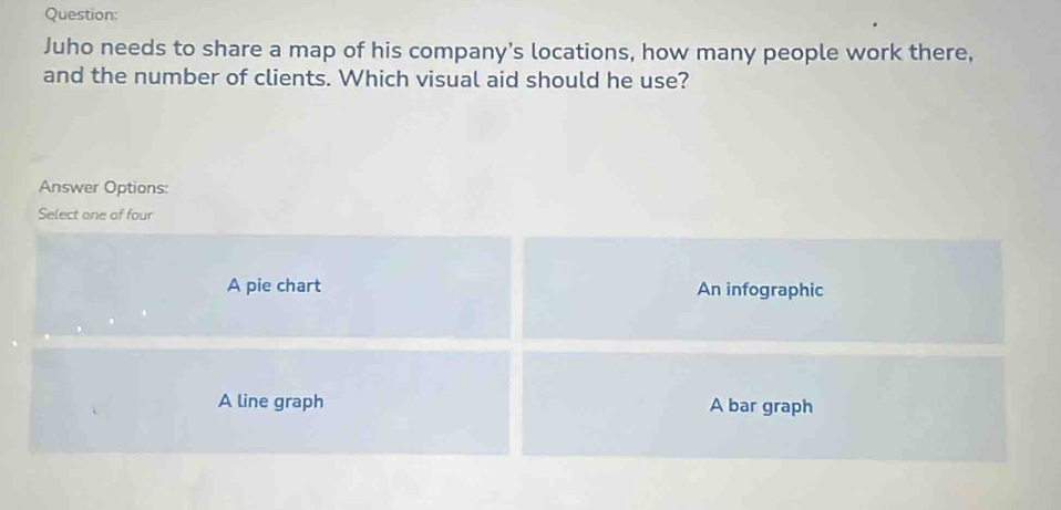 Juho needs to share a map of his company's locations, how many people work there,
and the number of clients. Which visual aid should he use?
Answer Options:
Select one of four
A pie chart An infographic
A line graph A bar graph