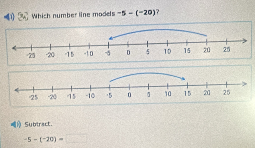 a Which number line models -5-(-20) ? 
Subtract.
-5-(-20)=□