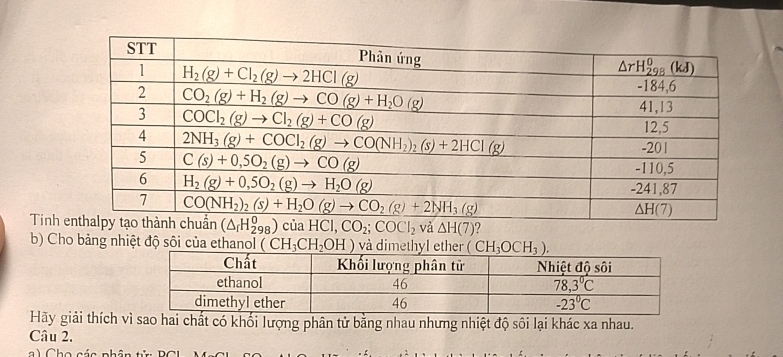 Tính (△ _fH_(298)^0)ciaHCl,CO_2;COCl_2 và △ H(7) ?
b) Cho bảng nhiệt độ sôi của ethanol (CH_3CH_2OH) và dimethyl ether (CH_3OCH_3).
Hãy giải thích vhai chất có khối lượng phân tử bằng nhau nhưng nhiệt độ sôi lại khác xa nhau.
Câu 2,
a   Cho các phân tửn  B C L