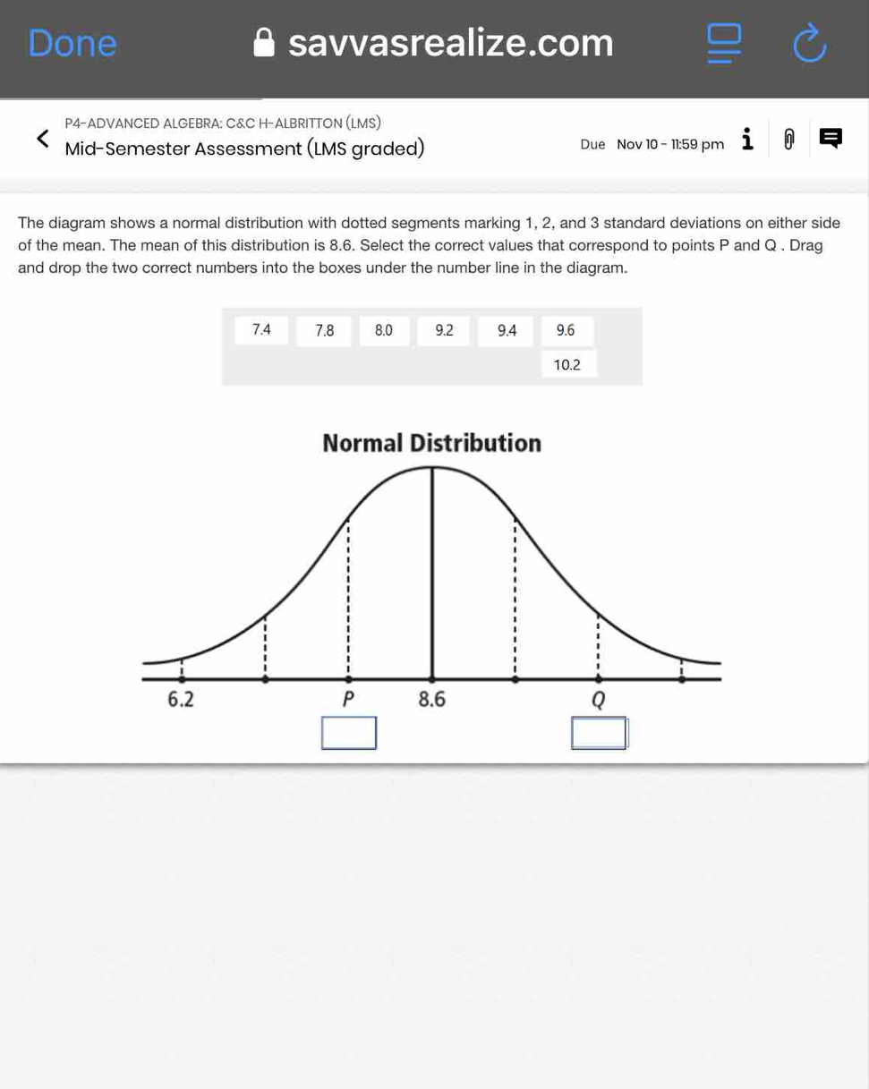 Done savvasrealize.com 
P4-ADVANCED ALGEBRA: C&C H-ALBRITTON (LMS) 
Mid-Semester Assessment (LMS graded) Due Nov 10 - 11:59 pm 
The diagram shows a normal distribution with dotted segments marking 1, 2, and 3 standard deviations on either side 
of the mean. The mean of this distribution is 8.6. Select the correct values that correspond to points P and Q. Drag 
and drop the two correct numbers into the boxes under the number line in the diagram.
7.4 7.8 8.0 9.2 9.4 9.6
10.2