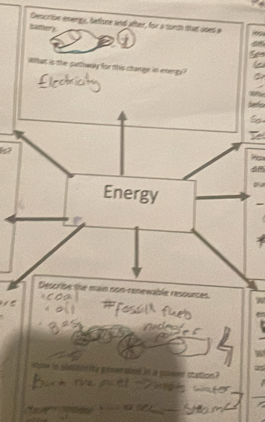 Gencribe enengy, befone and after, for a torth that ases a 
B
4m
what is the pathway for this change in enengy? 
belo 
1 
From 
dif 
Energy 
Describe the main non-renewable resources. 
stpe in sidititity generted in a gower station? 
a or