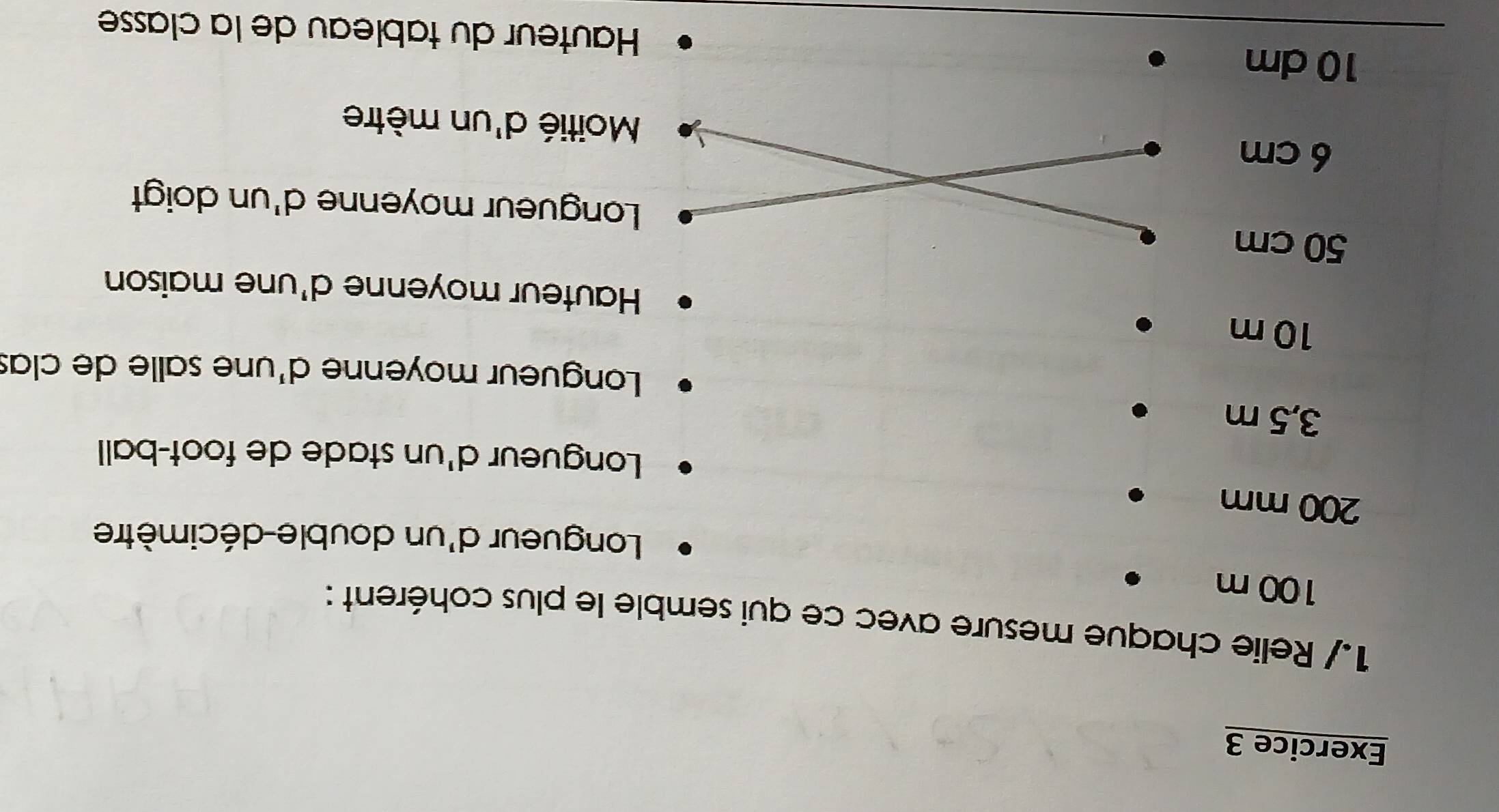 1./ Relie chaque mesure avec ce qui semble le plus cohérent :
100 m
Longueur d'un double-décimètre
200 mm
Longueur d'un stade de foot-ball
3,5 m
* Longueur moyenne d'une salle de clas
10 m
Hauteur moyenne d'une maison
50 cm
Longueur moyenne d'un doigt
6 cm Moitié d' un mètre
10 dm Hauteur du tableau de la classe
