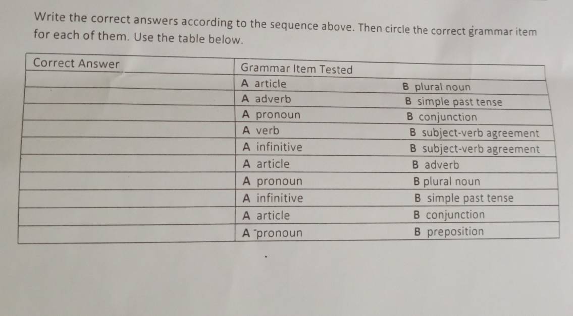 Write the correct answers according to the sequence above. Then circle the correct grammar item 
for each of them. Use the table below.