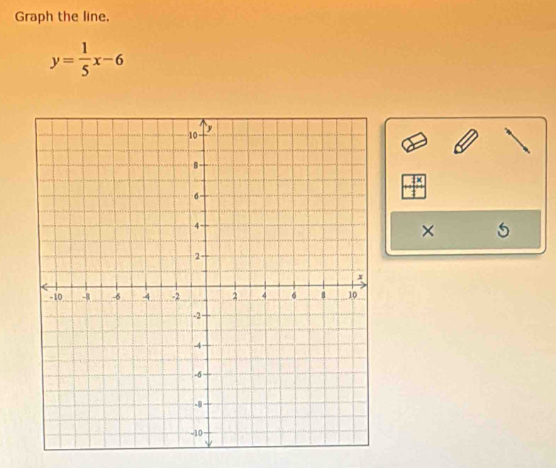 Graph the line.
y= 1/5 x-6
× 5