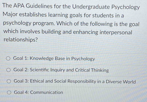 Solved: The APA Guidelines for the Undergraduate Psychology Major ...