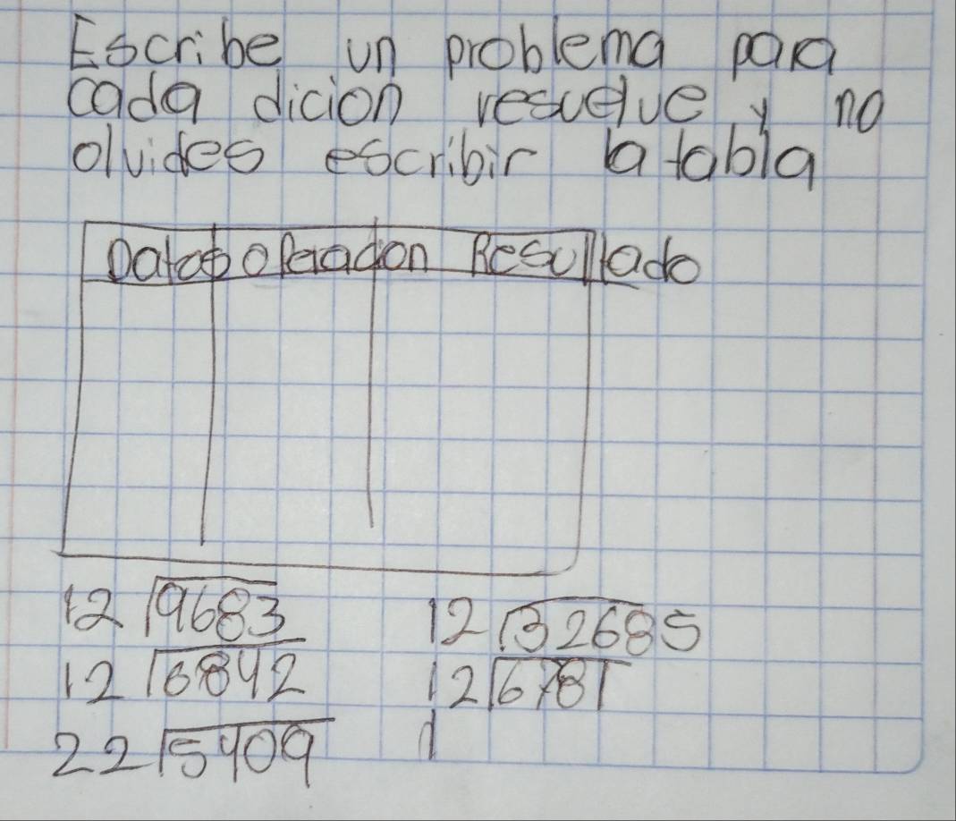 Eocribe un problema pQn 
cada dicion vesueve y no 
olvides eocribir atabla 
Datcp opeagon Recullado
beginarrayr 12encloselongdiv 9683 12encloselongdiv 6842endarray 12
frac -102685encloselongdiv 6781
22sqrt(5409)