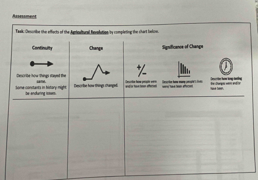 Assessment