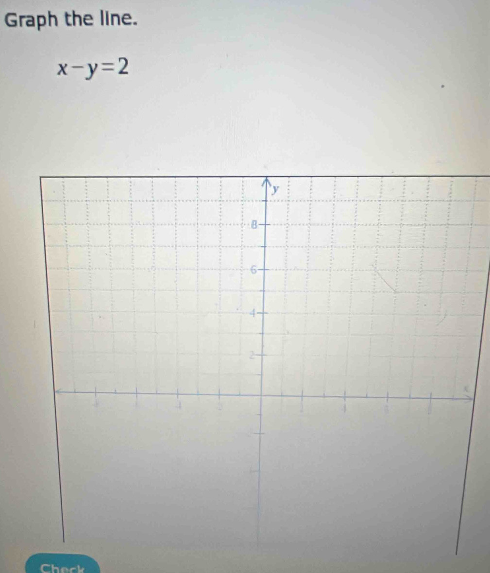 Graph the line.
x-y=2
Check