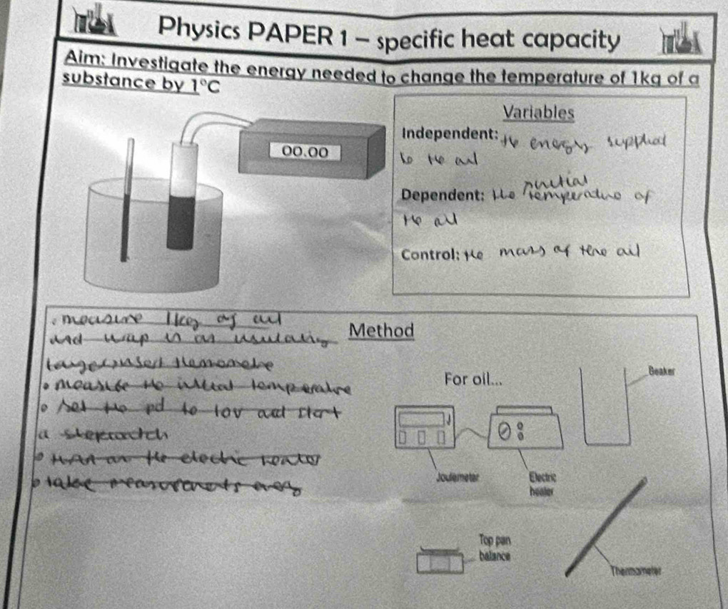 Physics PAPER 1 - specific heat capacity 
Aim: Investigate the energy needed to change the temperature of 1kg of a 
substance by 1°C
Variables 
Independent: 
Depende : 
Control : 
Method 
For oil... 
Beaker 
Joulemeter Electric 
healer 
Top pan 
balance 
Thems