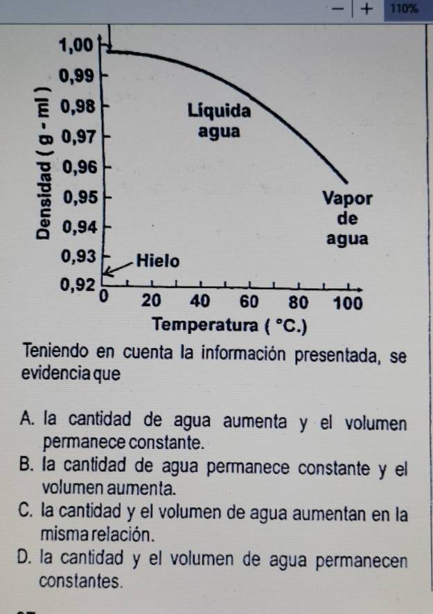 + 110%
Temperatura (^circ C.)
Teniendo en cuenta la información presentada, se
evidencia que
A. la cantidad de agua aumenta y el volumen
permanece constante.
B. la cantidad de agua permanece constante y el
volumen aumenta.
C. la cantidad y el volumen de agua aumentan en la
misma relación.
D. la cantidad y el volumen de agua permanecen
constantes.