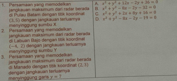 Persamaan yang memodelkan A. x^2+y^2+12x-2y+36=0
jangkauan maksimum dari radar berada B. x^2+y^2-8x-2y-32=0
di Pulau Batam dengan titik koordinat C. x^2+y^2+2x+8y+16=0
(3,5) dengan jangkauan terluarnya D. x^2+y^2-8x-2y-19=0
menyinggung sumbu X
2. Persamaan yang memodelkan
jangkauan maksimum dari radar berada
di Labuan Bajo dengan titik koordinat
(-4,2) dengan jangkauan terluamya
menyinggung sumbu Y
3. Persamaan yang memodelkan
jangkauan maksimum dari radar berada
di Manado dengan titik koordinat (2,3)
dengan jangkauan terluarnya
menyinggung garis y=7