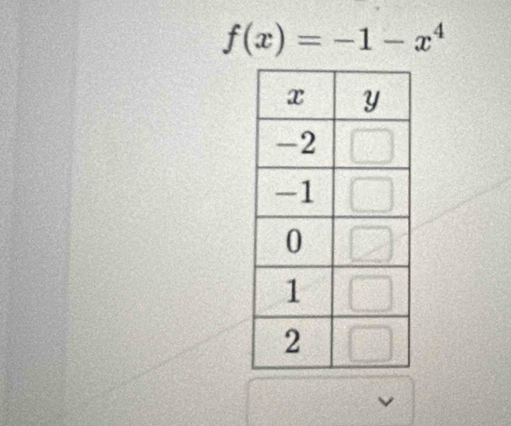 f(x)=-1-x^4