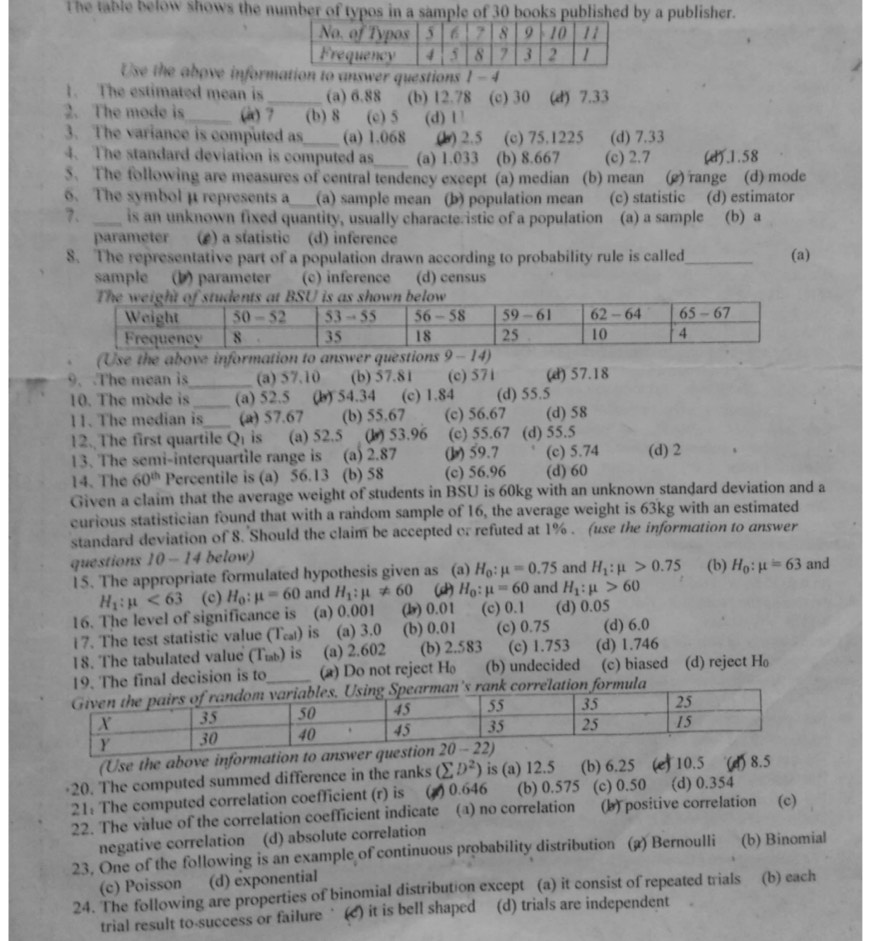 he table below shows the number of typos in a sample of 30 books published by a publisher.
Use the above information to answer questions l-4
1. The estimated mean is_ (a) 6.88 (b) 12.78 (c) 30 (d) 7.33
2. The mode is_ (a) 7 (b) 8 (c) 5 (d) 1 
3. The variance is computed as_ (a) 1.068 (b) 2.5 (c) 75.1225 (d) 7.33
4. The standard deviation is computed as_ (a) 1.033 (b) 8.667 (c) 2.7 (d)1.58
5. The following are measures of central tendency except (a) median (b) mean (@) range (d) mode
6. The symbol μ represents a_ (a) sample mean (b) population mean (c) statistic (d) estimator
7、 _is an unknown fixed quantity, usually characte.istic of a population (a) a sample (b) a
parameter () a statistic (d) inference
8. The representative part of a population drawn according to probability rule is called_ (a)
sample (b) parameter (c) inference (d) census
(Use the above information to answer questions 9-14)
9、 The mean is_ (a) 57.10 (b) 57.81 (c) 571 (d) 57.18
10. The mode is_ (a) 52.5 (b) 54.34 (c) 1.84 (d) 55.5
11. The median is_ (a) 57.67 (b) 55.67 (c) 56.67 (d) 58
12. The first quartile Q is (a) 52.5 (b) 53.96 (c) 55.67 (d) 55.5
13. The semi-interquartile range is (a) 2.87 (k) 59.7 (c) 5.74 (d) 2
14. The 60^(th) Percentile is (a) 56.13 (b) 58 (c) 56.96 (d) 60
Given a claim that the average weight of students in BSU is 60kg with an unknown standard deviation and a
curious statistician found that with a random sample of 16, the average weight is 63kg with an estimated
standard deviation of 8. Should the claim be accepted or refuted at 1% . (use the information to answer
questions 10 - 14 below) and H_1:mu >0.75 (b) H_0:mu =63 and
15. The appropriate formulated hypothesis given as (a) H_0:mu =0.75
H_1:mu <63</tex> (c) H_0:mu =60 and H_1:mu != 60 ( H_0:mu =60 and H_1:mu >60
16. The level of significance is (a) 0.001 (b) 0.01 (c) 0.1 (d) 0.05
17. The test statistic value (T_cal) is (a) 3.0 (b) 0.01 (c) 0.75 (d) 6.0
18. The tabulated value (T_tab) is (a) 2.602 (b) 2.583 (c) 1.753 (d) 1.746
19. The final decision is to_ (2) Do not reject H (b) undecided (c) biased (d) reject H
's rank correlation formula
(Use the above information to answer 
20. The computed summed difference in the ranks (sumlimits D^2) is (a) 12.5 (b) 6.25 10.5 1 8.5
21: The computed correlation coefficient (r) is  ) 0.646 (b) 0.575 (c) 0.50 (d) 0.354
22. The value of the correlation coefficient indicate (a) no correlation (b) positive correlation (c)
negative correlation (d) absolute correlation
23. One of the following is an example of continuous probability distribution (a) Bernoulli (b) Binomial
(c) Poisson (d) exponential
24. The following are properties of binomial distribution except (a) it consist of repeated trials (b) each
trial result to-success or failure ` (c) it is bell shaped (d) trials are independent
