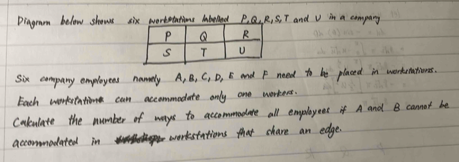 Diagram below shows six wortetations Inbelled BQ, R, S, T and U in a company 
Six company employees namely A, B, C, D, E and F need to be placed in wortrtations. 
Each workstation can accommodate only one workers. 
Calulate the number of ways to accommodare all emplayees if A and B cannot be 
accommodated in workstations that share an edge.