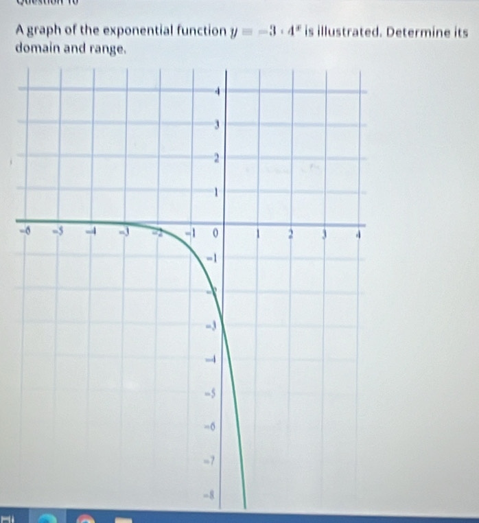 A graph of the exponential function y=-3· 4^x is illustrated. Determine its 
domain and range. 
-