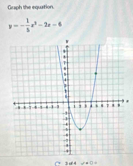 Graph the equation.
y=- 1/5 x^2-2x-6
z 
a 3 of 4 · · 0