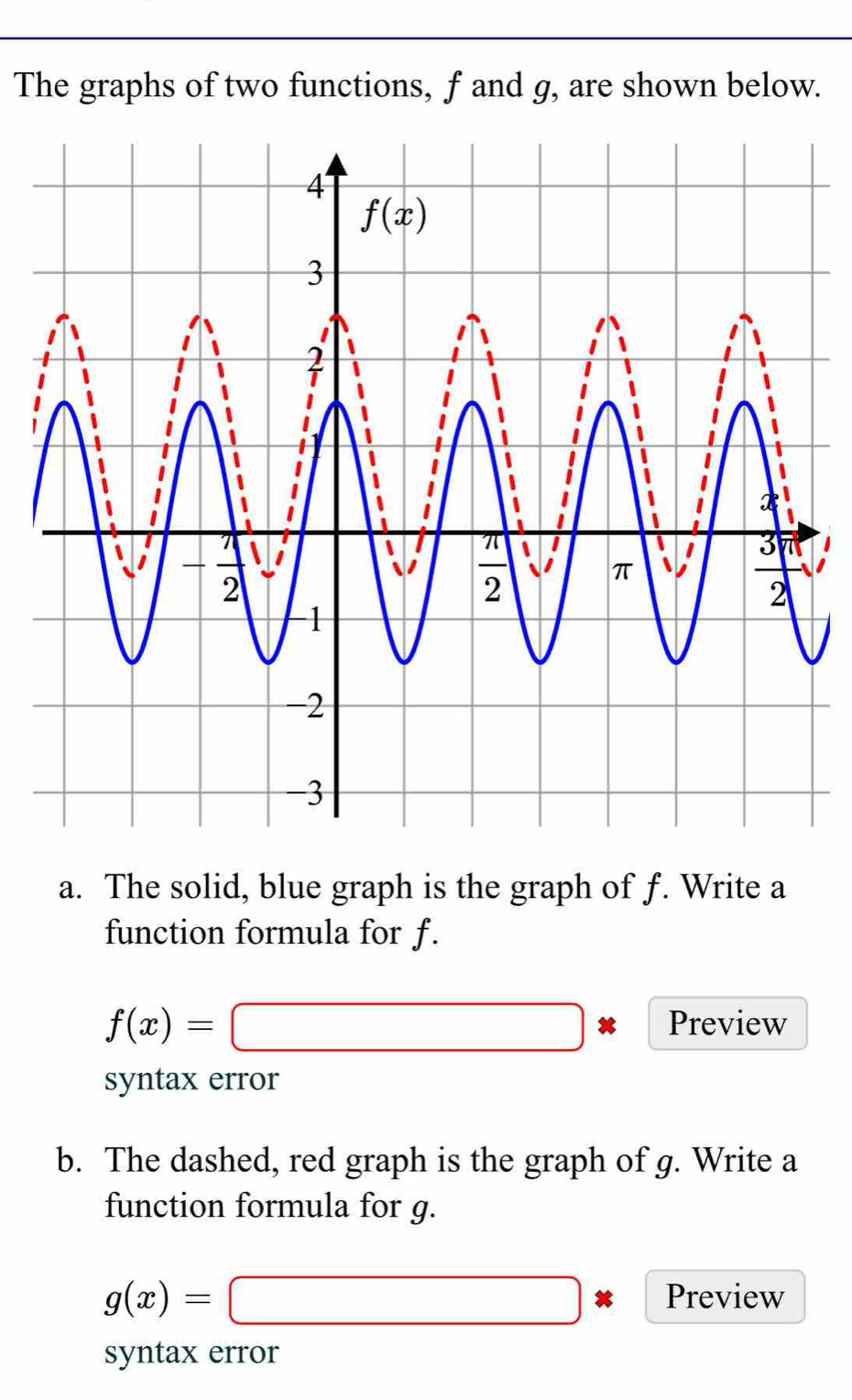 The graphs of two functions, f and g, are shown below.
a. The solid, blue graph is the graph of f. Write a
function formula for f .
f(x)=□ Preview
syntax error
b. The dashed, red graph is the graph of g. Write a
function formula for g.
g(x)=□ , Preview
syntax error