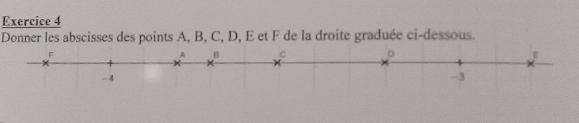 Donner les abscisses des points A, B, C, D, E et F de la droite graduée ci-dessous.