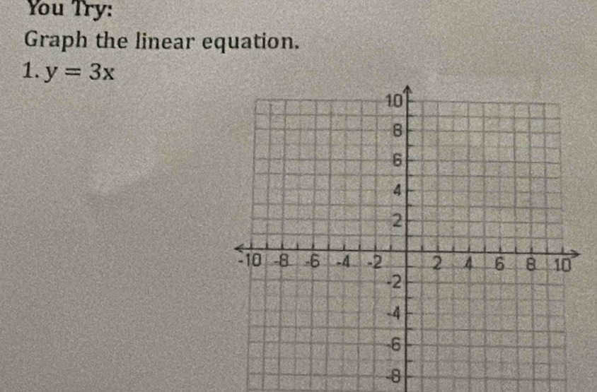 You Try: 
Graph the linear equation. 
1. y=3x
-8