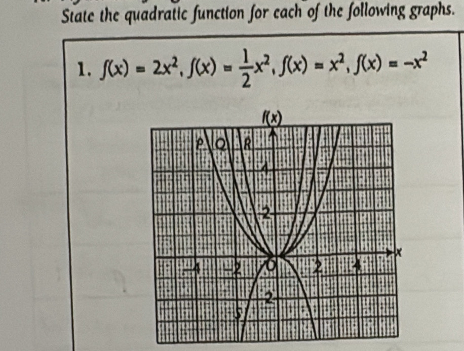 State the quadratic function for each of the following graphs.
1. f(x)=2x^2,f(x)= 1/2 x^2,f(x)=x^2,f(x)=-x^2