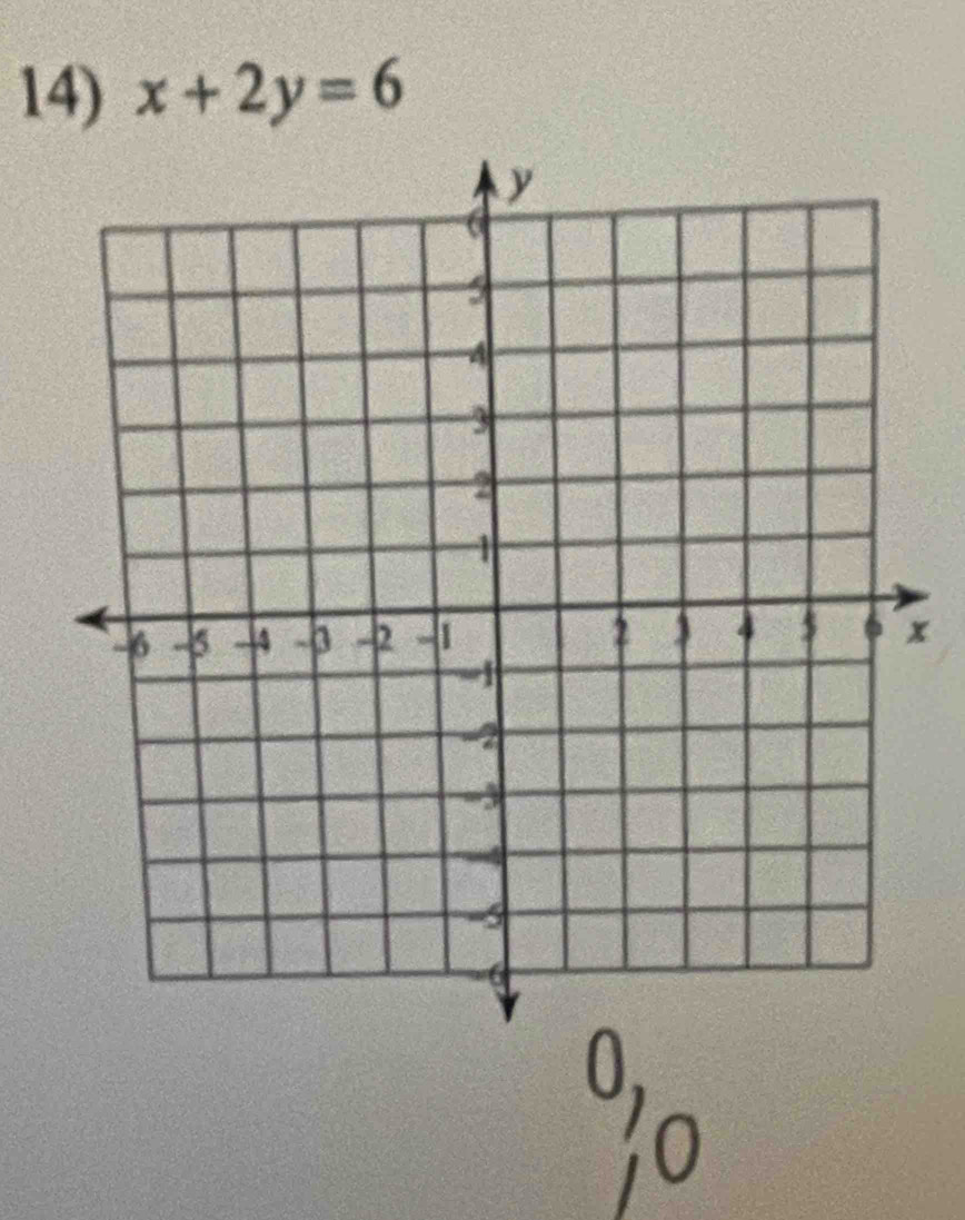 x+2y=6
x
0,
0