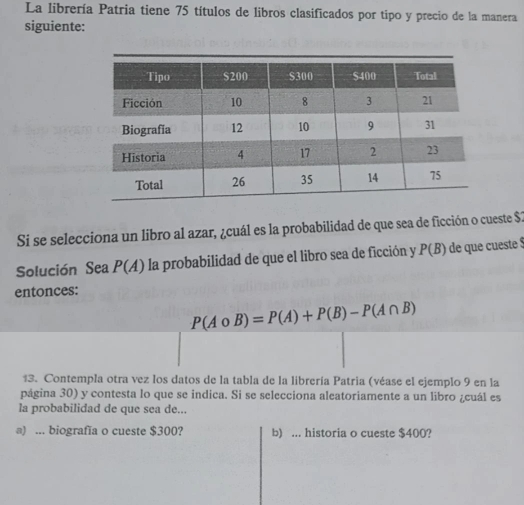 La librería Patria tiene 75 títulos de libros clasificados por tipo y precio de la manera 
siguiente: 
Si se selecciona un libro al azar, ¿cuál es la probabilidad de que sea de ficción o cueste $2
Solución Sea P(A) la probabilidad de que el libro sea de ficción y P(B) de que cueste $
entonces:
P(Acirc B)=P(A)+P(B)-P(A∩ B)
13. Contempla otra vez los datos de la tabla de la librería Patria (véase el ejemplo 9 en la 
página 30) y contesta lo que se indica. Si se selecciona aleatoriamente a un libro ¿cuál es 
la probabilidad de que sea de... 
a) ... biografīa o cueste $300? b) ... historia o cueste $400?