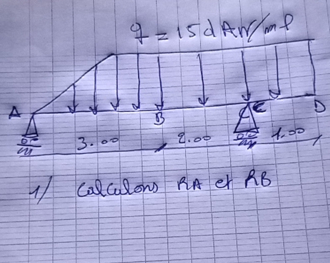 f=15dAn/ml
1 CalCalow RA er RB