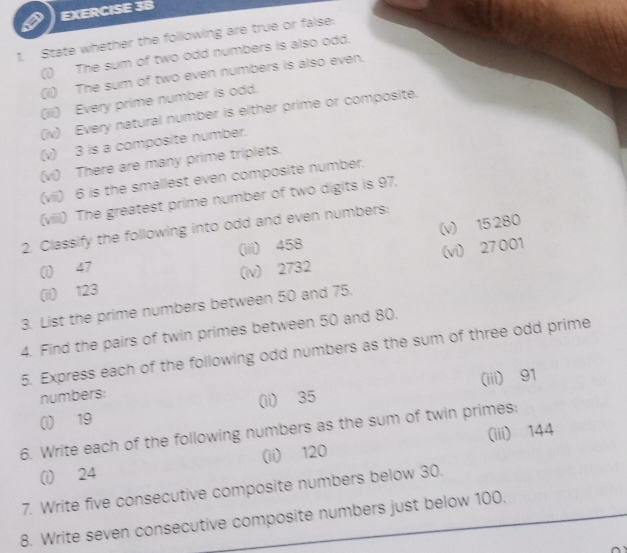 State whether the following are true or false: 
(i) The sum of two odd numbers is also odd. 
(ii) The sum of two even numbers is also even. 
(iii) Every prime number is odd. 
(iv) Every natural number is either prime or composite. 
(v) 3 is a composite number. 
(vi) There are many prime triplets. 
(vii) 6 is the smallest even composite number. 
(viii) The greatest prime number of two digits is 97. 
2. Classify the following into odd and even numbers: 
(i) 47 (iii) 458 (v) 15 280
(ii) 123 (iv) 2732 (vi) 27001
3. List the prime numbers between 50 and 75. 
4. Find the pairs of twin primes between 50 and 80. 
5. Express each of the following odd numbers as the sum of three odd prime 
(iii) 91
numbers: 
(i) 19 (ii) 35
6. Write each of the following numbers as the sum of twin primes: (iii) 144
(i) 24 (ii) 120
7. Write five consecutive composite numbers below 30. 
8. Write seven consecutive composite numbers just below 100.