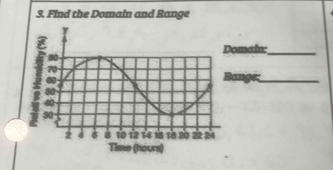 Find the Domain and Range 

omain:_ 
ange:_