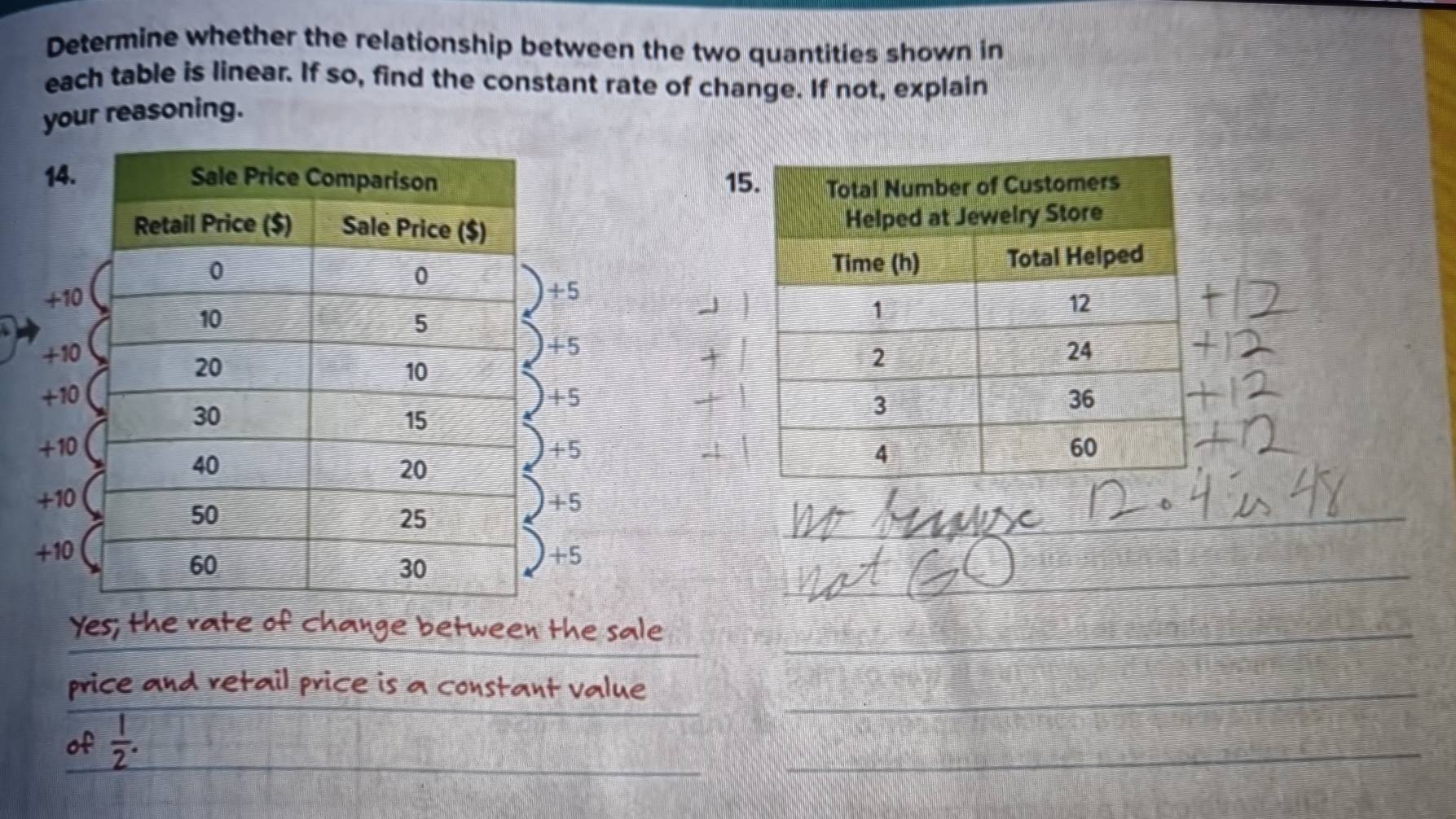 Determine whether the relationship between the two quantities shown in
each table is linear. If so, find the constant rate of change. If not, explain
your reasoning.
14. 1
+5
+1
+5
+1
+1 +5
+10 +5
+10 +5
+10 +5
Yes; the rate of change between the sale
price and retail price is a constant value
of ,.