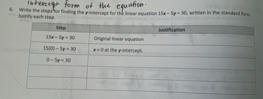 Write the steps for finding the y-intercept for the linear equation 15x-5y=30 , written in the standard form.
Justify each step.