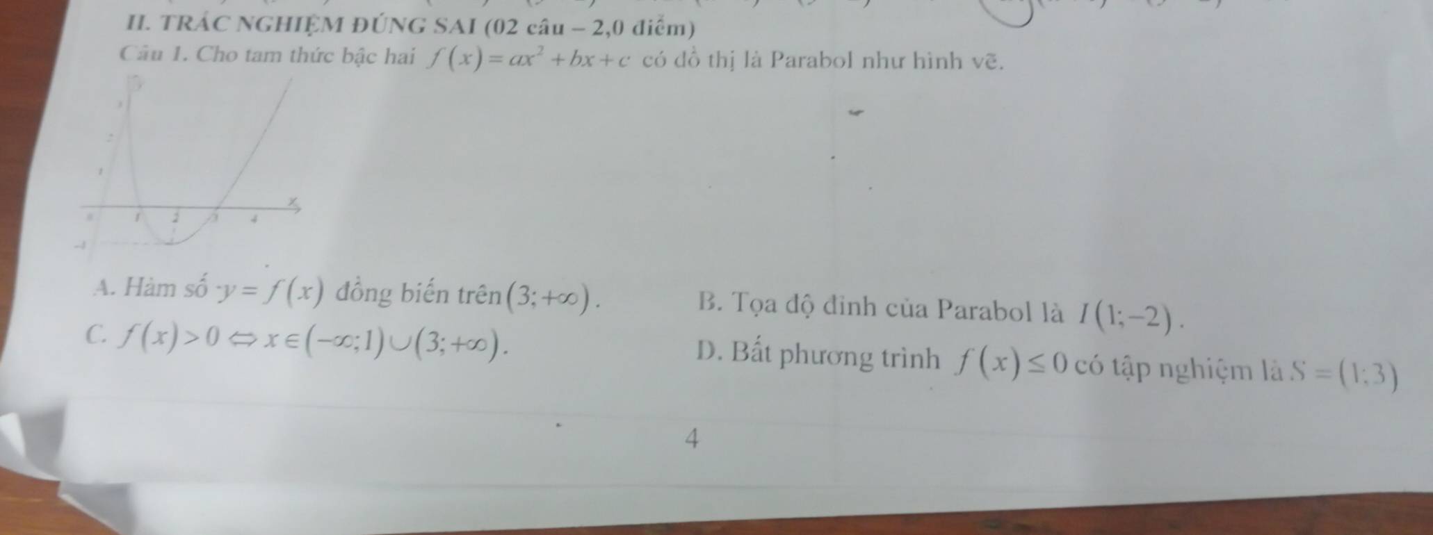 TRÁC NGHIỆM ĐÚNG SAI (02 câu - 2,0 điểm)
Câu 1. Cho tam thức bậc hai f(x)=ax^2+bx+c có đồ thị là Parabol như hình vẽ.
A. Hàm số y=f(x) đồng biến t rhat en(3;+∈fty ). B. Tọa độ đỉnh của Parabol là I(1;-2).
C. f(x)>0Leftrightarrow x∈ (-∈fty ;1)∪ (3;+∈fty ).
D. Bất phương trình f(x)≤ 0 có tập nghiệm là S=(1;3)
4